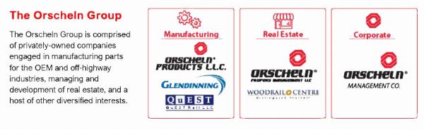 Orscheln Industries